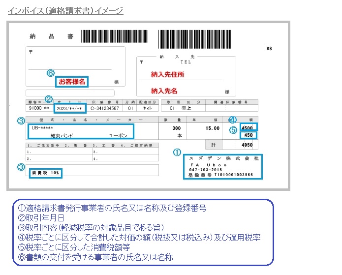 お知らせ】インボイス制度（適格請求書等保存方式）への対応について