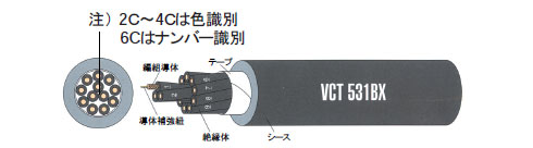 VCT531BX　断面図