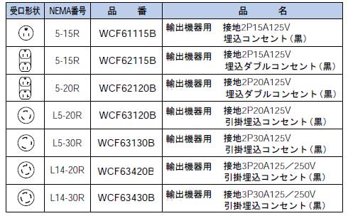 WCF6シリーズ