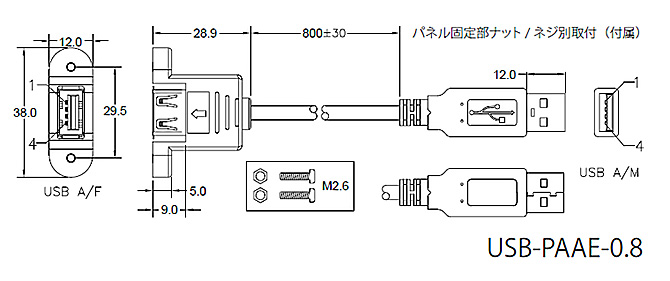 USB-PAAE-0.8　（A側 パネル取付）