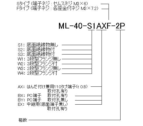 ML-40シリーズ（仕様）