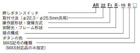 AR22F5R　（オルタネイト）　