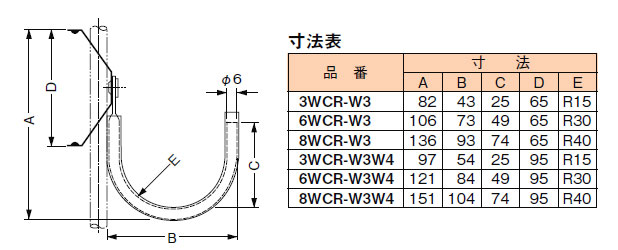 ケーブル支持金具 吊りボルト・丸鋼用 WCR-W3、WCR-W3W4[仕様]｜もの