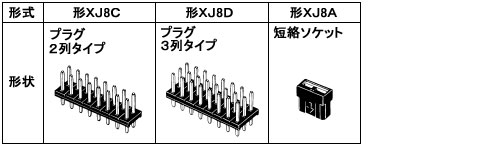 XJ8C/XJ8D/XJ8A　形状