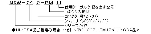 NRWシリーズ　品名構成