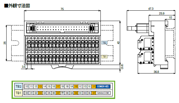 スプリングロック式コネクタターミナル PCX-1H40-TB40-M2-X 三菱電機
