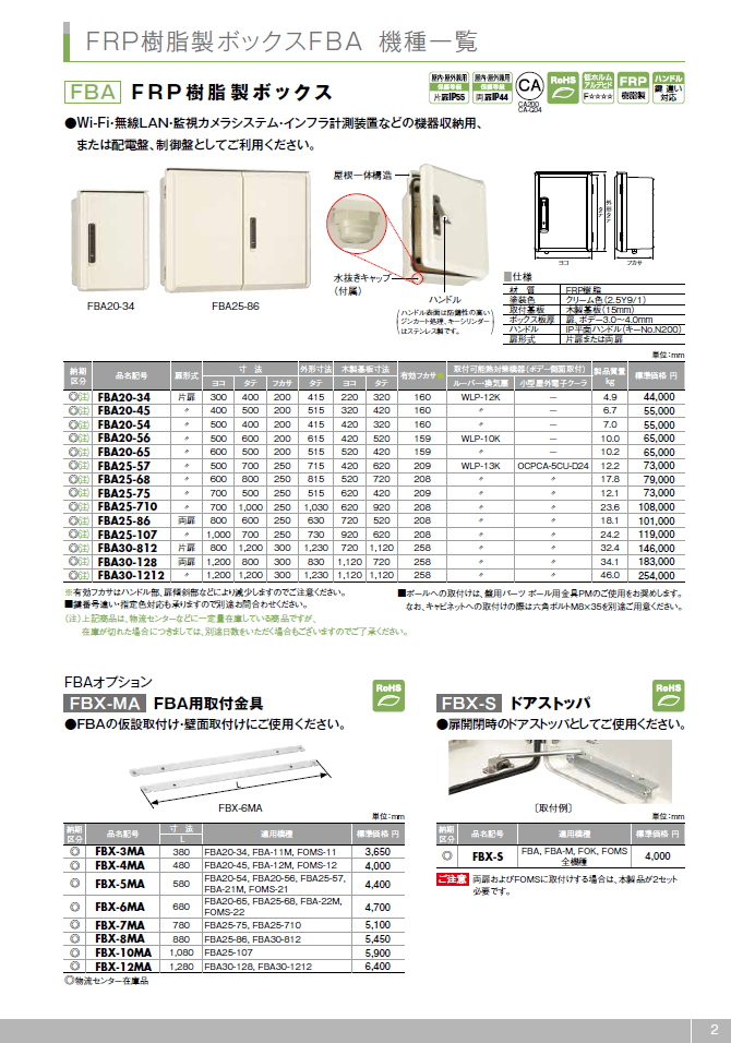 日東工業 FBA20-45 FRP樹脂製ボックス 扉形式片扉 寸法mm ヨコ400タテ500フカサ200