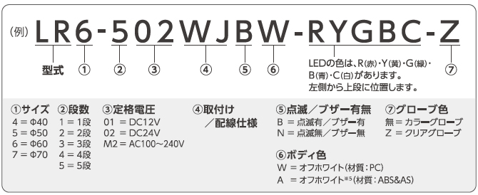 LR6-302LJBW-RYG φ60 積層信号灯 LRシリーズ[仕様]｜もの造り 