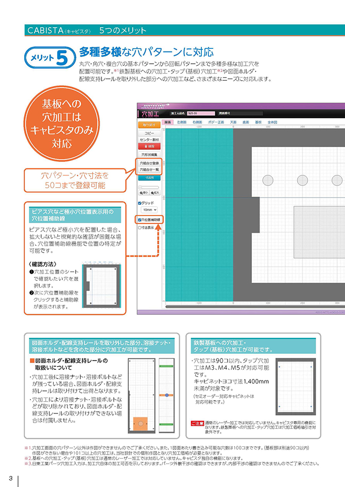 キャビネットレーザー穴加工 （4）