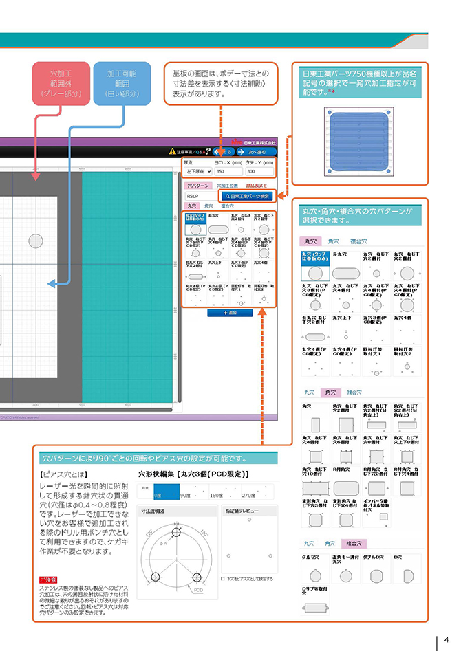 キャビネットレーザー穴加工 （5）