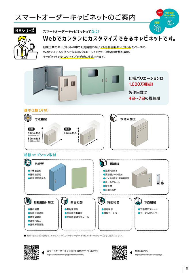 キャビネットレーザー穴加工 （7）