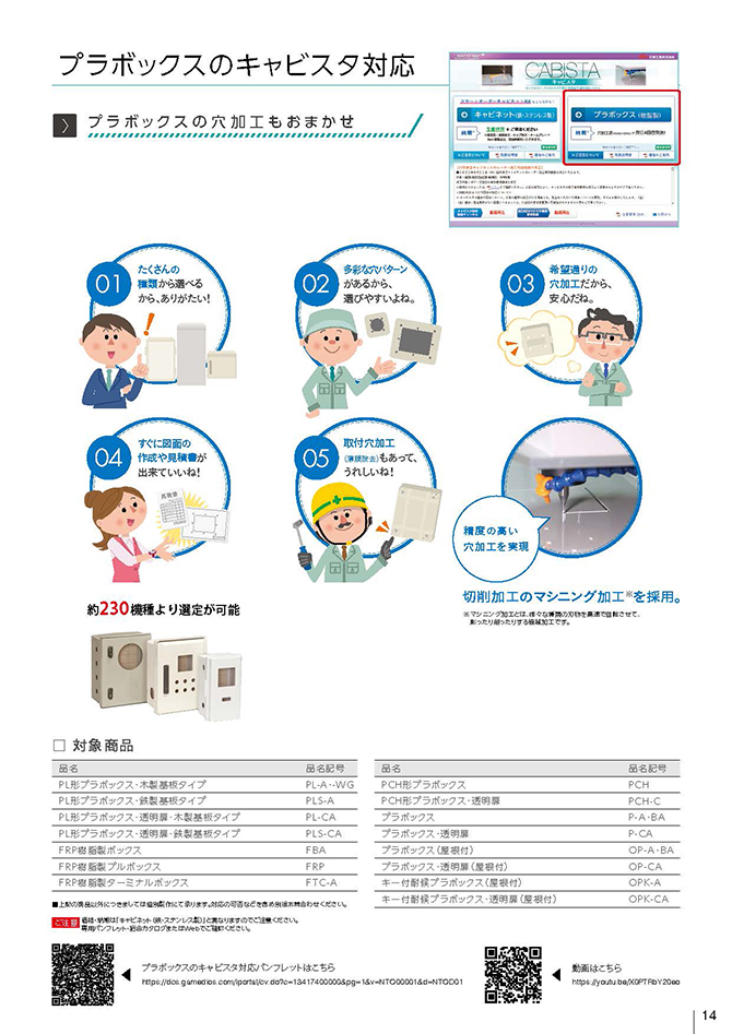 キャビネットレーザー穴加工 （15）