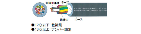 断面図