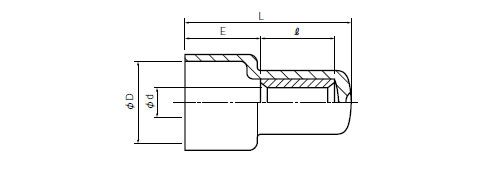 絶縁被覆付閉端子接続　EC形図