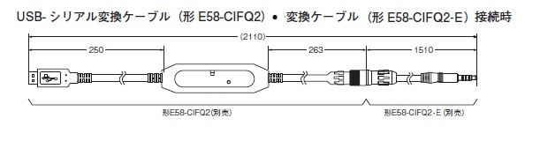 E58-CIFQ2+E58-CIFQ2-E
