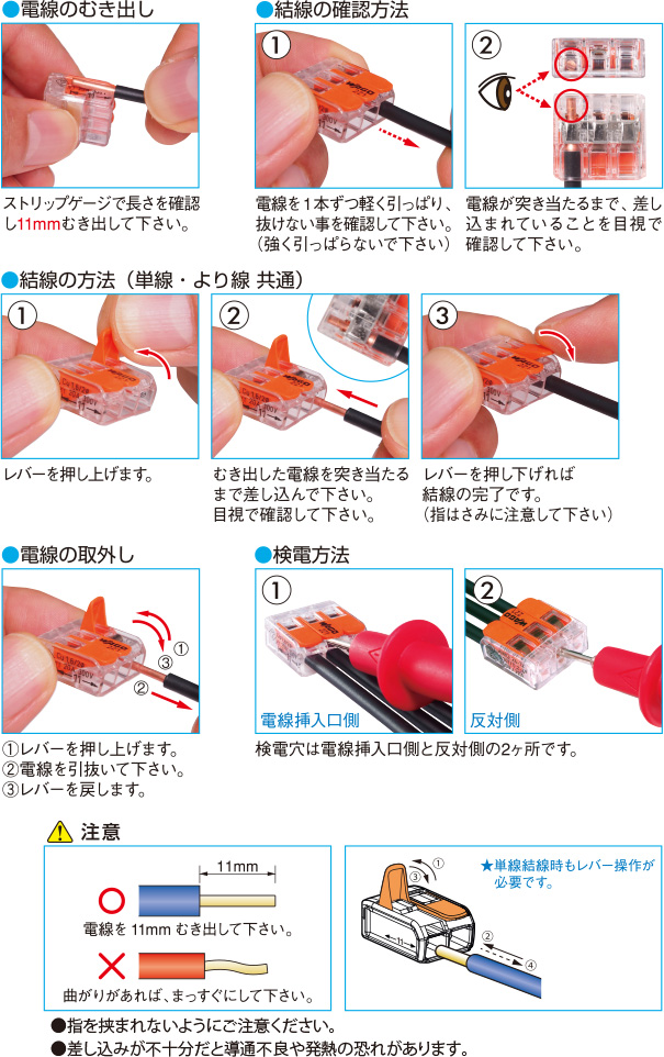 使用方法・使用上の注意