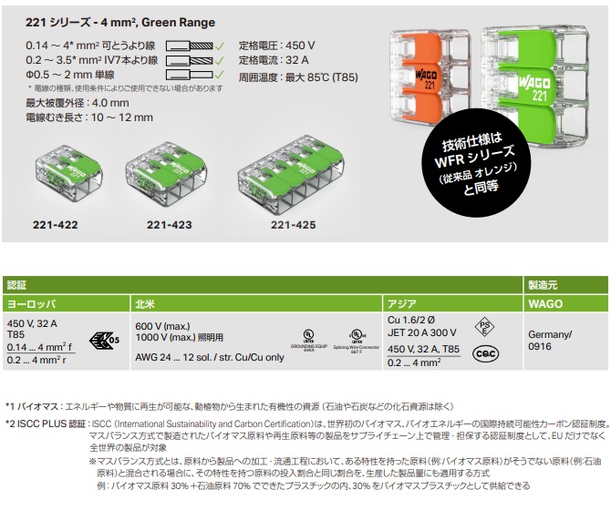 221シリーズ Green Range 特長（1）