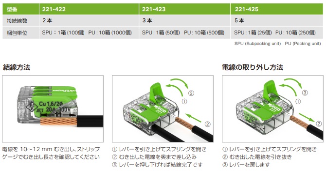 221シリーズ Green Range 特長（3）