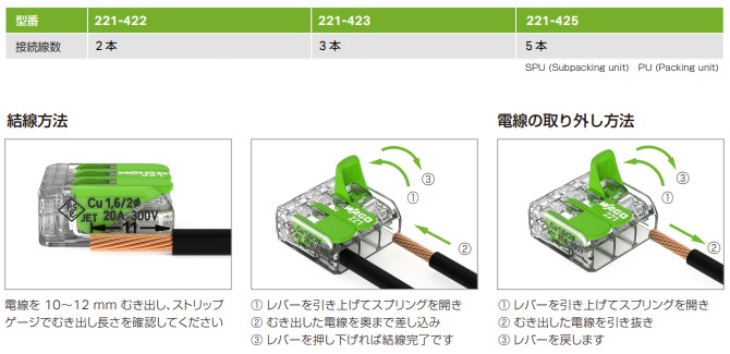 221シリーズ Green Range 特長（3）