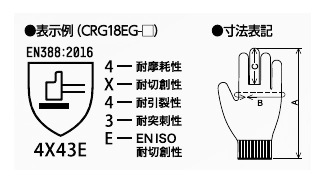 耐切創性表示例