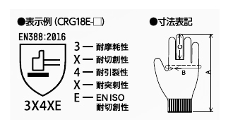 耐切創性表示例