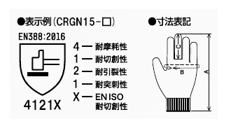 耐切創性表示例