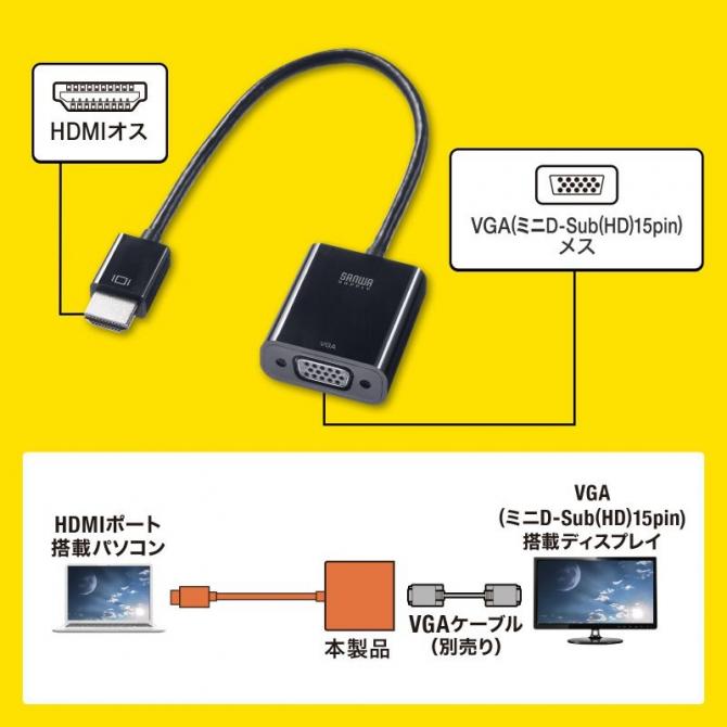 特長（2）