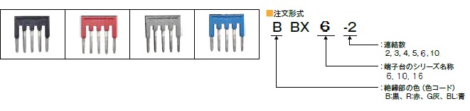 形式構成