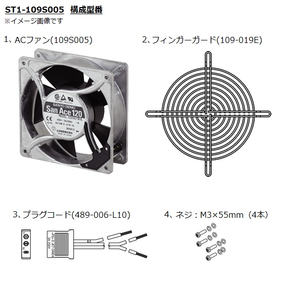 製品構成