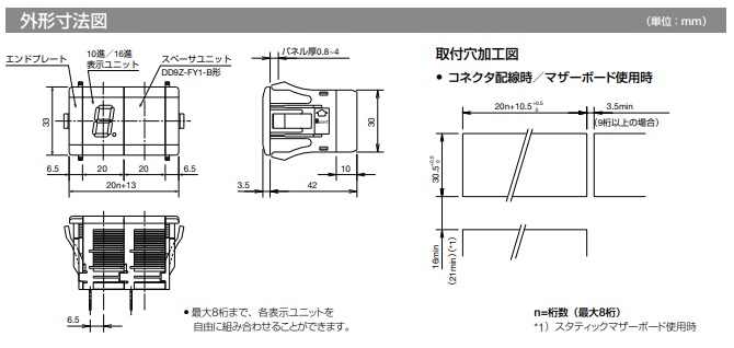 外形寸法図