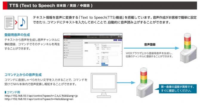 TSS　テキスト情報を音声に変換する「Text to Speech(TSS)機能」を搭載。自動的に音声を読み上げることができます。