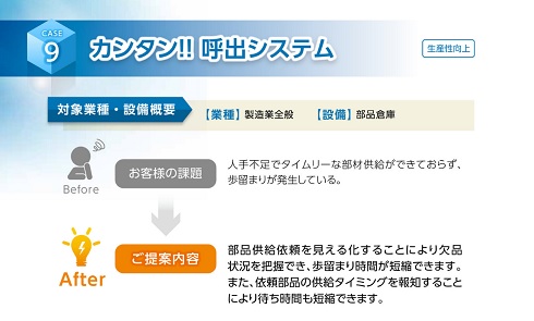 パトライト　カンタン！！呼び出しシステム（1）