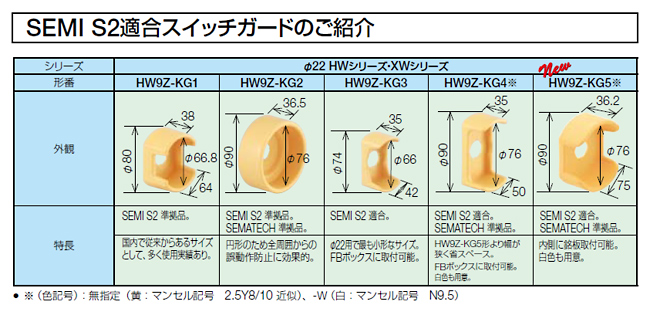 HW9Z-KG　スイッチガード