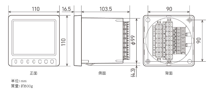 SQLC-110L 製品特長