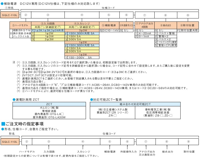 形式構成（2）