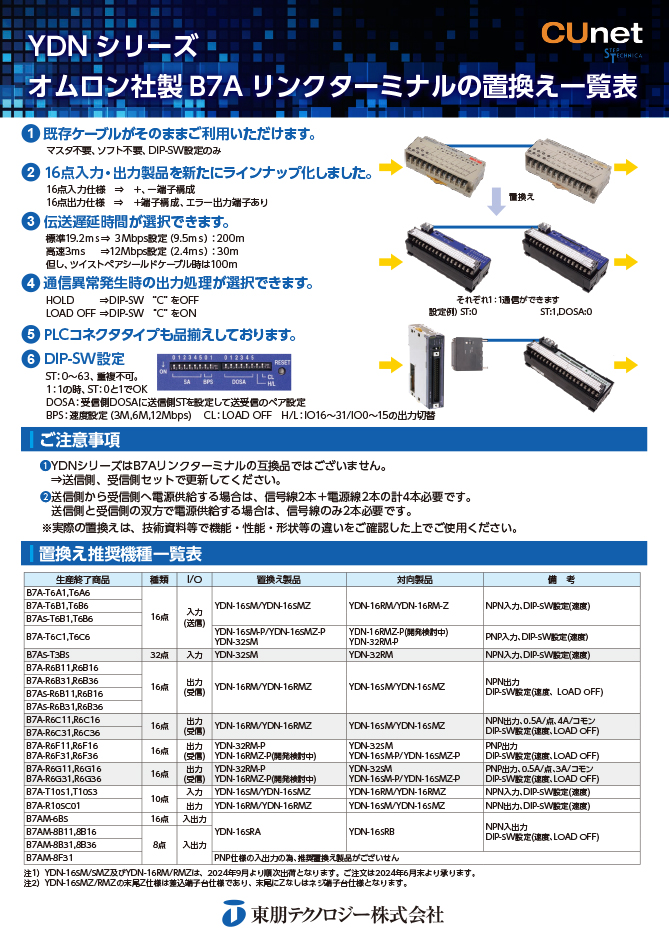 B7Aリンクターミナルの置換え一覧表（1）