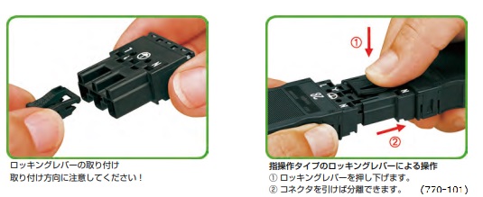 使用方法