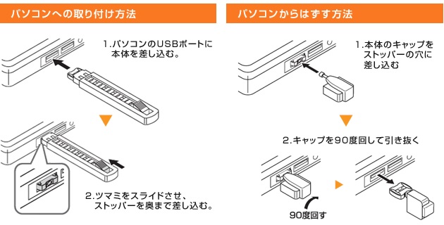 取付方法 取付方法