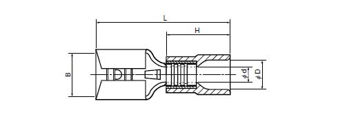 差込形接続端子　Ｆ形　　250シリーズ　図