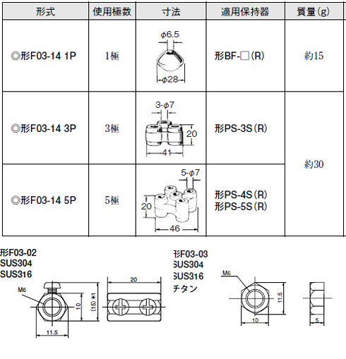 電極棒および周辺部品　F03-□□　寸法