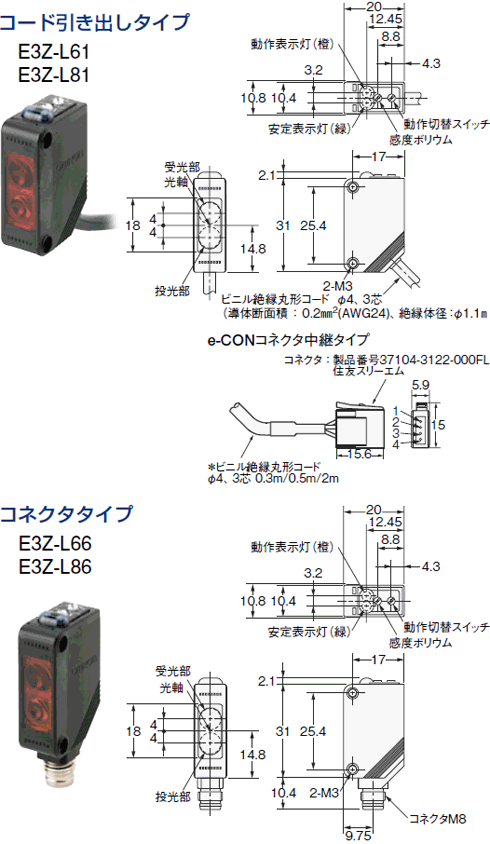 OMRON(オムロン) 小型アンプ内蔵光電センサ 距離設定形 E3Z-LS63 5M