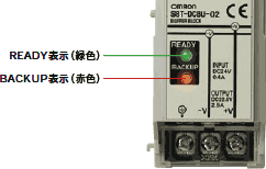 S8T-DCBU-02 瞬停対策ブロック[特長]｜もの造りサポーティングサイト