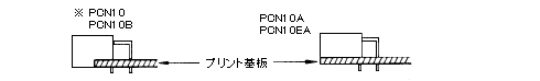 PCN10シリーズ　形式構成（2）